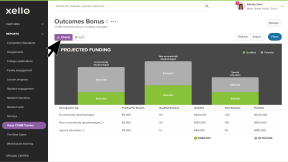 On the Outcomes Bonus page with the cursor clicking Charts